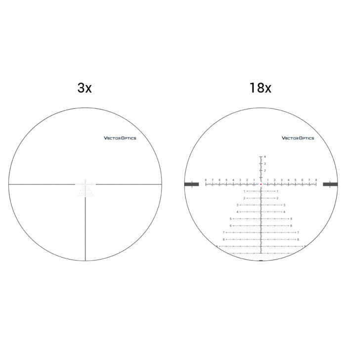 Vector Continental Tac FFP 3-18x50, MIL/MIL - Bilde 5