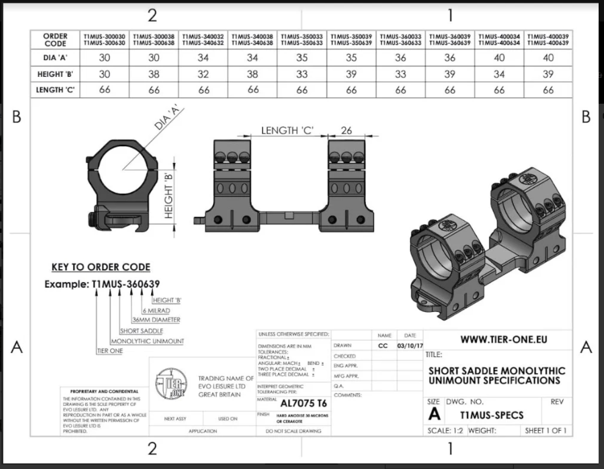 TIER ONE RAPTAR 45 GRADERS RING TOPP TILBEHØRSSKINNE - Bilde 4